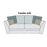Alstons Rochelle 3 Seater Pillow Back Sofa
